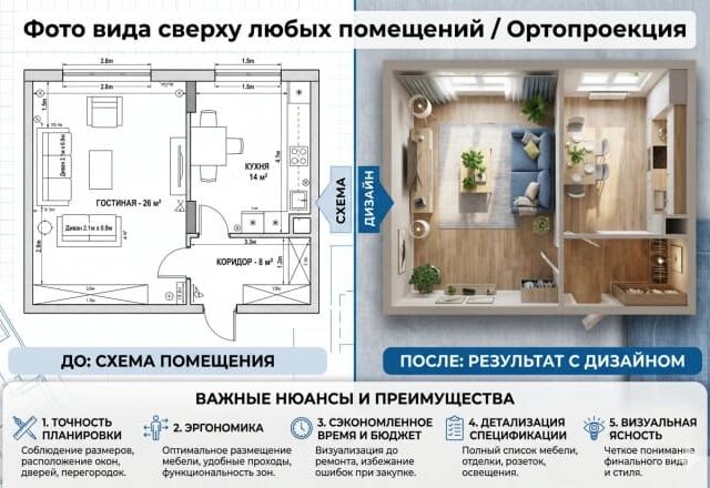 3D-визуализация планировки квартиры сверху